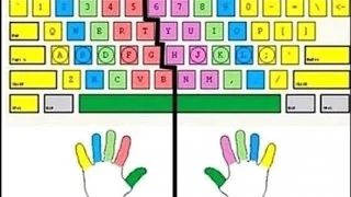 MECANOGRAFÍA - Como Escribir a Ordenador? 🖐️🖐️⌨️