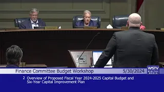 Finance Committee Budget Workshop Meeting May 30, 2024