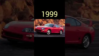 Evolution of Toyota (1937~2023) #evolution #cars #youtubeshort  #Toyota