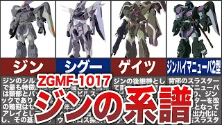 【ZGMF-1017】ジンの系譜を解説！開発の歴史とその裏側に迫る！