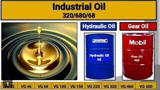 Types of oil used in industries | Gear oil grades | oil 320 | oil 68 | oil 460 | Industrial gear oil