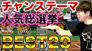 【開幕記念】ファン投票人気チャンステーマ総選挙BEST20