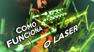 How does the LASER work? The Science Behind LASERS Explained. The Different Types of LASERS