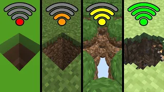 minecraft with different Wi-Fi - compilation