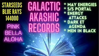 POWERFUL May Update! 💚 5/5 Portal 💙 GALACTIC Records 👽 DARK ET Agenda 🌑 MEN in Black