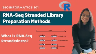 What is Strandedness in RNA-Seq data? | RNA-Seq Stranded Library Construction Methods