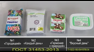 Экспертиза. Пасхальные продукты