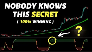 I Found The Best Day Trading Strategy For Gold ( Insanely Profitable ! )