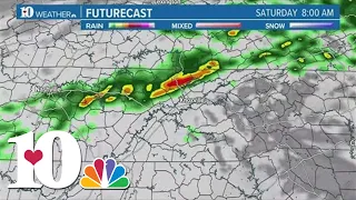 Afternoon Weather (2/8): Periods of rain from Friday through Monday