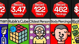 Comparison: World Records