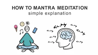 How to Transcending Meditation with Mantra | Free Version | Simple Explanation for Beginners