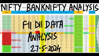 FII DII Data Analysis For 27th May 2024 | Monday Market Prediction | Nifty & BankNifty