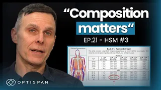 The Importance of Body Composition & Ways YOU can measure it | 21 - HSM #3