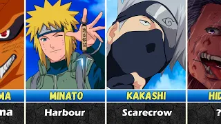 Naruto Characters Name Meaning