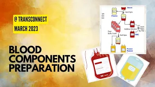 Blood component preparation 1.0