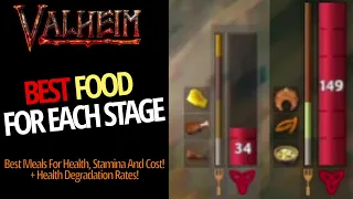 (Pre-H&H) Best Food For Each Stage In The Game - Valheim