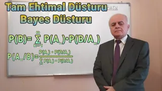 Ali Riyaziyyat Dərs 7(Tam Ehtimal Düsturu, Bayes Düsturu)