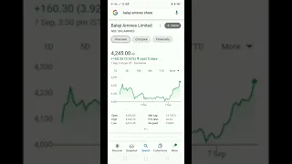 best chemical stock for long term