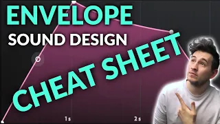 The Most OVERLOOKED Part of Sound Design - Envelopes Cheat Sheet