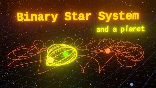 Astronomy | Binary Star System and a Planet
