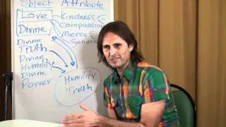 20120524 Interview With Jesus - God's Attributes & Qualities S1