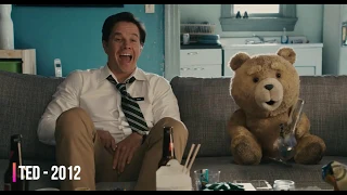 TED - 2012 (TAMIL) Teddy's girlfriend name