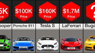 Price Comparison: Cars