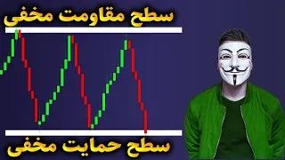 تنها استراتژی حمایت و مقاومت که همیشه به آن نیاز خواهید داشت