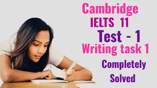 Cambridge IELTS 11 - Test 1-writing task 1 Completely Solved (IELTS)