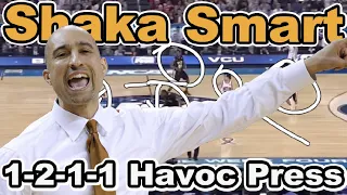 Shaka Smart 1-2-1-1 Havoc Full Court Press Breakdown