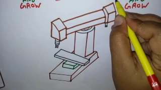 Turret Type Milling Machine(हिन्दी)