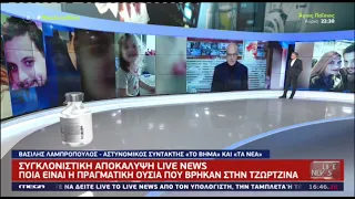 Πάτρα: Συγκλονιστική αποκάλυψη στο Live News! Αυτή η πραγματική ουσία που βρέθηκε στην Τζωρτζίνα