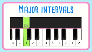 Ear Training Major Intervals with Piano Solfege and Vocal