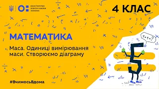 4 клас. Математика. Маса. Одиниці вимірювання маси. Створюємо діаграму (Тиж.4:ЧТ)