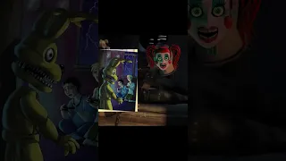 *SPOILERS* Fazbear Frights In a Nutshell