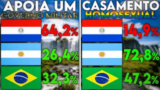 O PAÍS com as OPINIÕES MAIS CONTROVERSAS da AMÉRICA!