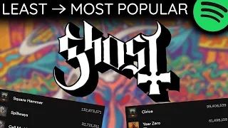 Every GHOST Song LEAST TO MOST PLAYED [2023]