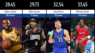 NBA Career Playoff Points Per Game Leaders | comparison