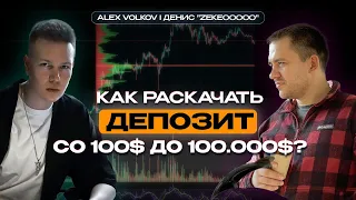 Раскачка депозита со 100$ до 100к$ подкаст с Денис "Zeke00000"