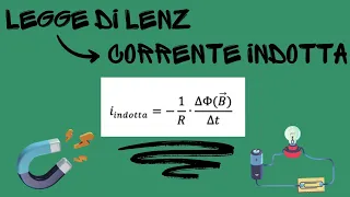 Esercizi di fisica con le Derivate - La Corrente Indotta