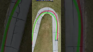 How to find the racing line?