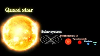 Sun Vs Quasi Star and Other Star's