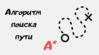 Поиск пути в играх. Алгоритм поиска пути A*