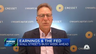 Fed appears to have won its war on inflation, says Cresset Capital's Jack Ablin