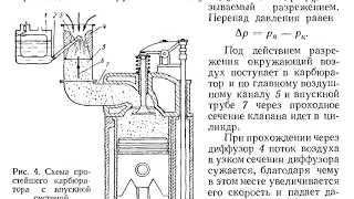 №2 КНИГА ГРИБАНОВА И ОРЛОВА ПРО КАРБЮРАТОРЫ  2020 02 04 09 00 19 557