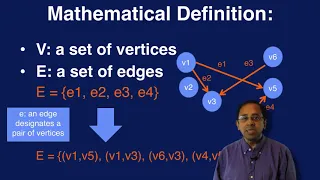 What is a Graph? - Graph Analytics for Big Data