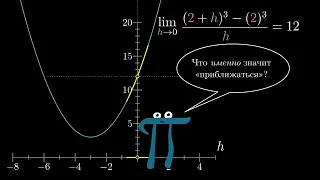 [Calculus | глава 7] Пределы, правило Лопиталя и эпсилон-дельта определение