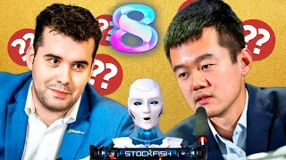 Stockfish Analysed 200 Elo Game Between Ian Nepomniachtchi vs Ding Liren | World chess championship