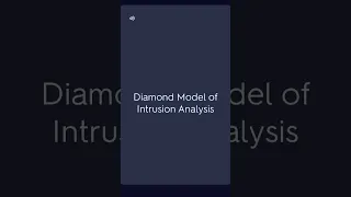 What is the Diamond Model? #cybersecurity