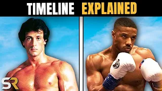 Creed & Rocky: Timeline Explained